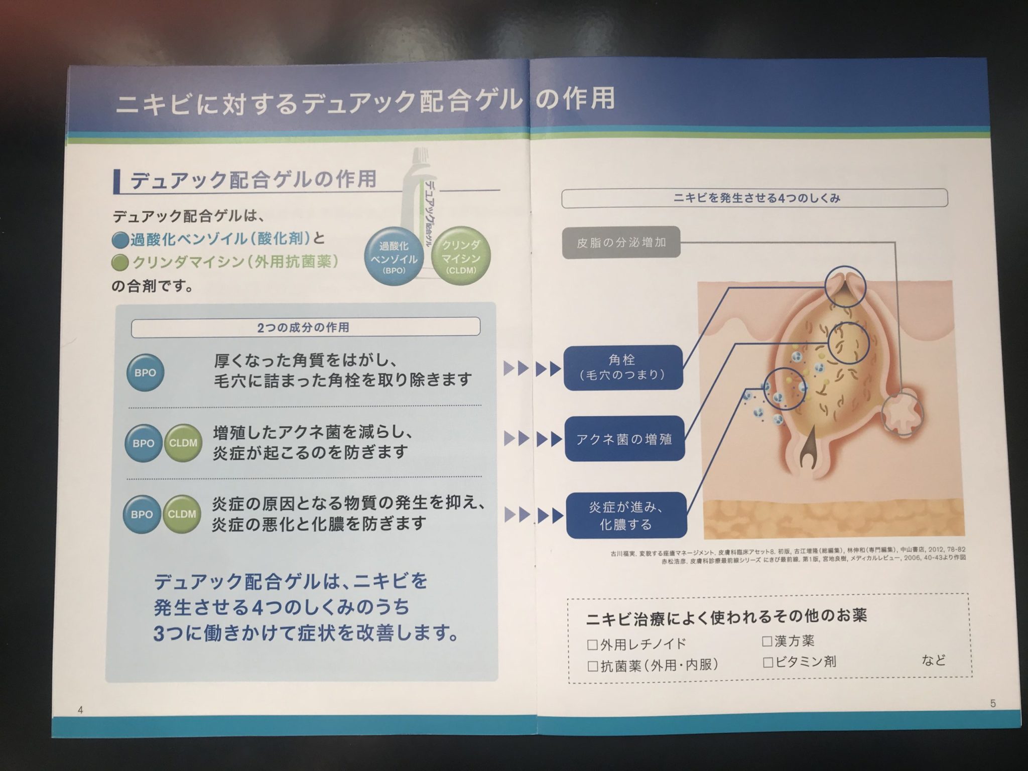【大人ニキビ】デュアック配合ゲル 副作用や治る期間 【皮膚科で治そう】｜美容のおしゃべり 大人敏感肌のブログ